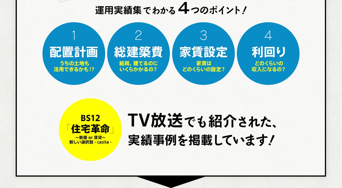 運用実績集で「配置計画」「総建築費」「家賃設定」「利回り」がわかります！TV放送で紹介された実績事例を掲載しています。